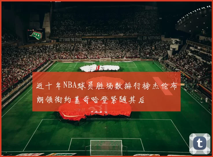 近十年NBA球员胜场数排行榜杰伦布朗领衔约基奇哈登紧随其后